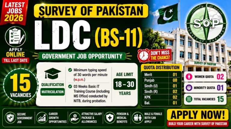 LDC (BS-11) Jobs 2026 in Survey of Pakistan