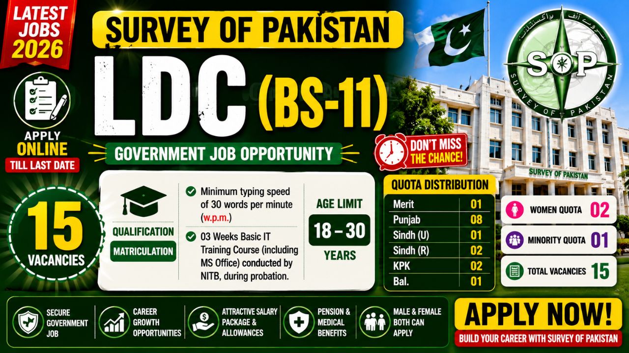 LDC (BS-11) Jobs 2026 in Survey of Pakistan