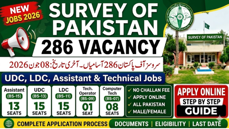 Survey of Pakistan Application Form