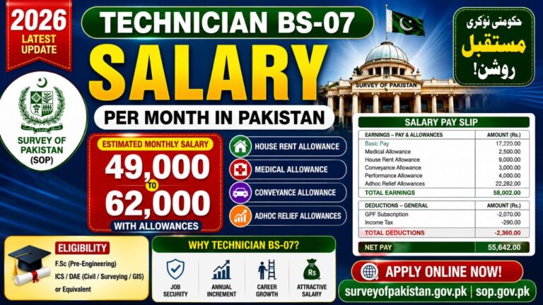 Technician BS-07 Salary Per Month in Pakistan