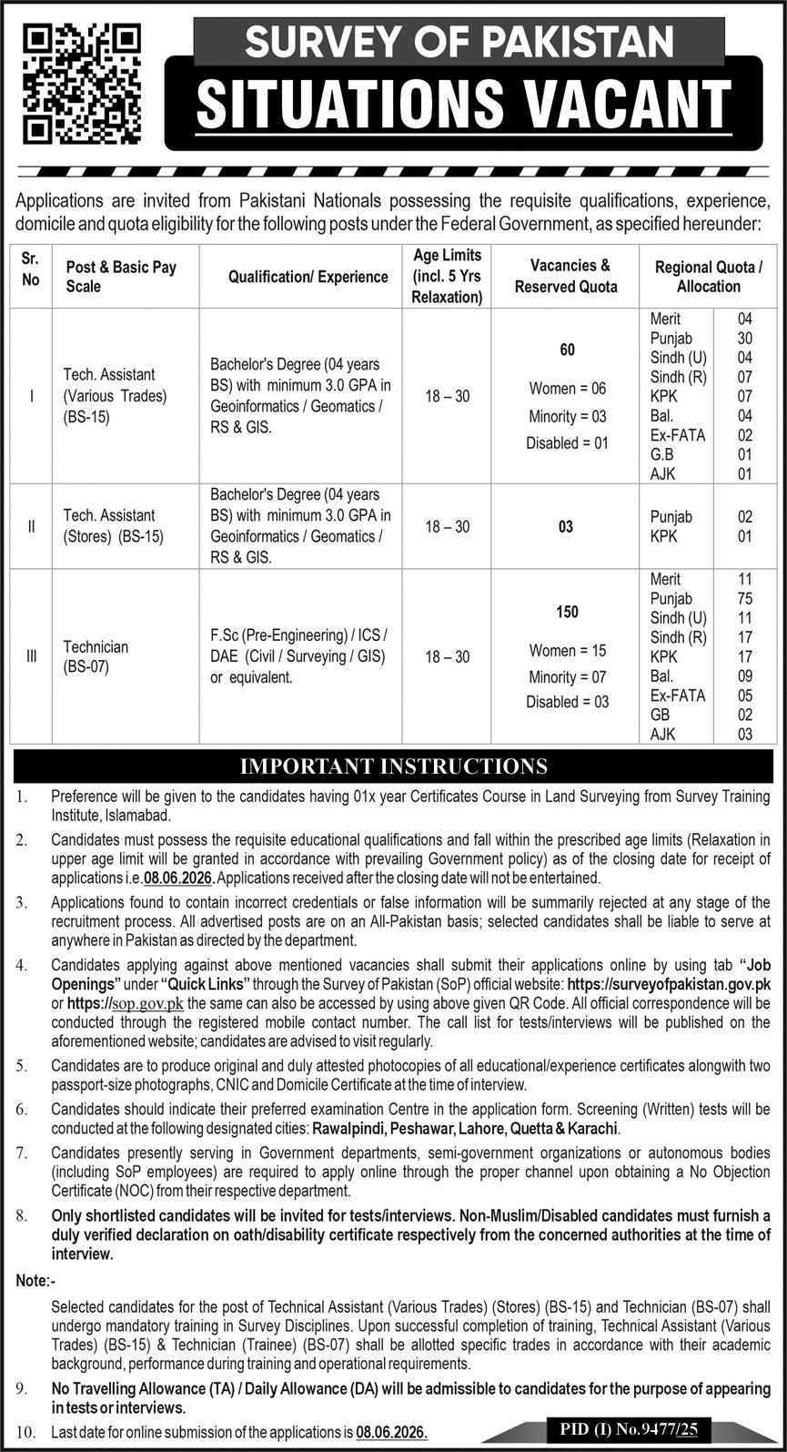 Technical Jobs Advertisement in Survey of Pakistan Jobs 2026